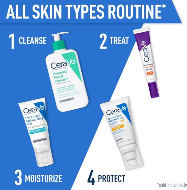 CeraVe Ultra-Light Face Lotion/Face Moisturizer with Sunscreen (SPF 30) for Daily Use, 1.7 Oz - Image 6